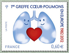 Greffe coeur poumons