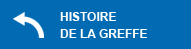 Histoire de la greffe